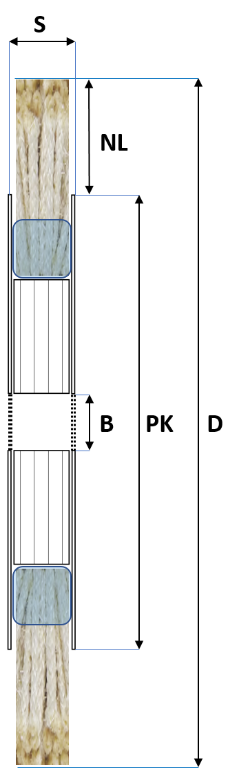 Dibujo de especificación del cordón